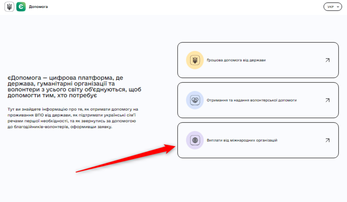 Цифрова платформа eSupport