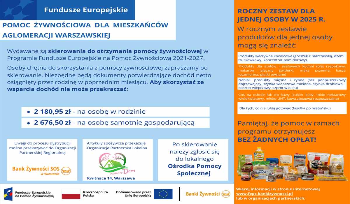 Czym jest program Fundusze Europejskie na Pomoc Żywnościową 2021–2027?