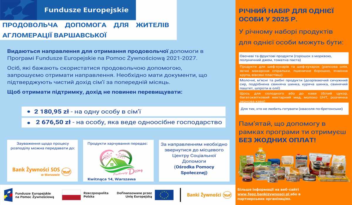 Что такое программа Европейских фондов продовольственной помощи на 2021-2027 годы?