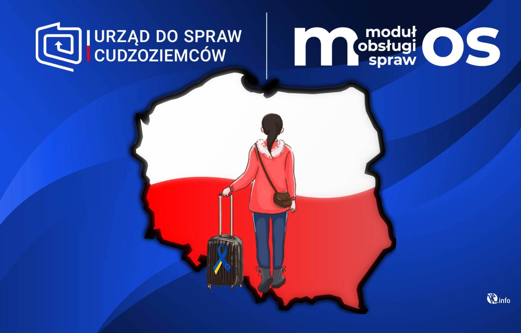 Dziewczyna stoi, a przed nią flaga Polski na niebieskim tle